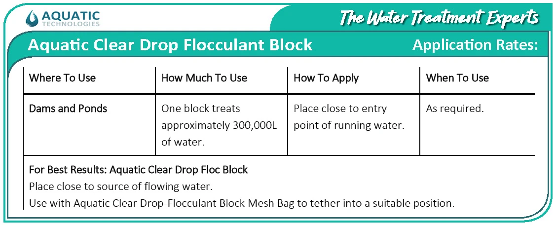 Aquatic Clear Drop Block Application Rates